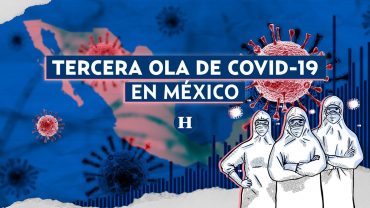 México en la tercera ola de Covid-19
