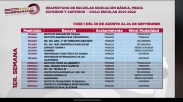 Estas son las escuelas que reanudaran clases en Mexicali